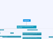 imprenta - Mapa Mental