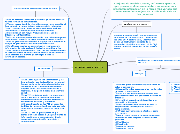 INTRODUCCIÓN A LAS TICs 