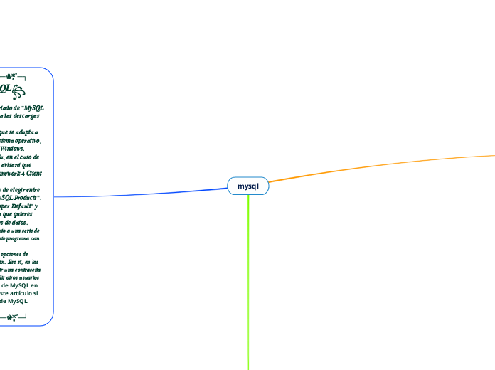 mysql - Mapa Mental