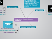 Congruence, Constructions and Similarity - Mind Map