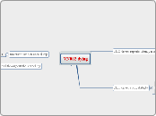 VN002 dying - Mind Map