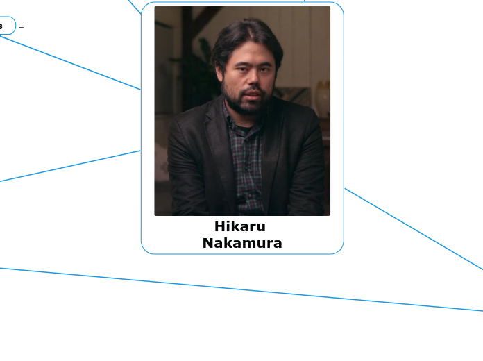 Hikaru Nakamura - Carte Mentale