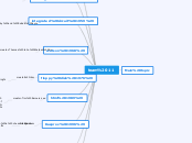 team 11 - Mind Map