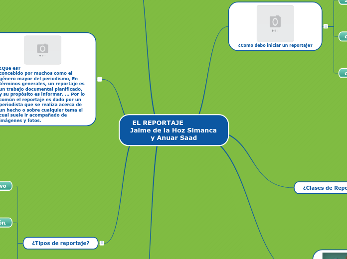 EL REPORTAJE               Jaime de la ...- Mapa Mental