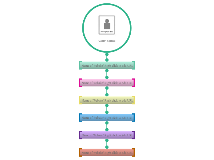 My links - Mind Map