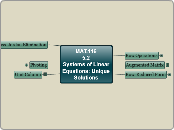 MAT.116
5.2
Systems of Linear Equations: U...- Mind Map