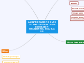 LA INTEGRACIÓN DE LAS TIC EN LOS CENTROS DE EDUCACIÓN SECUNDARIA