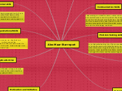 Alex Maar Star report - Mind Map