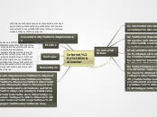 Sample Mind Map