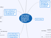 Lecture 3 KNOWLEDGE MANAGEMENT (KM) MODELS