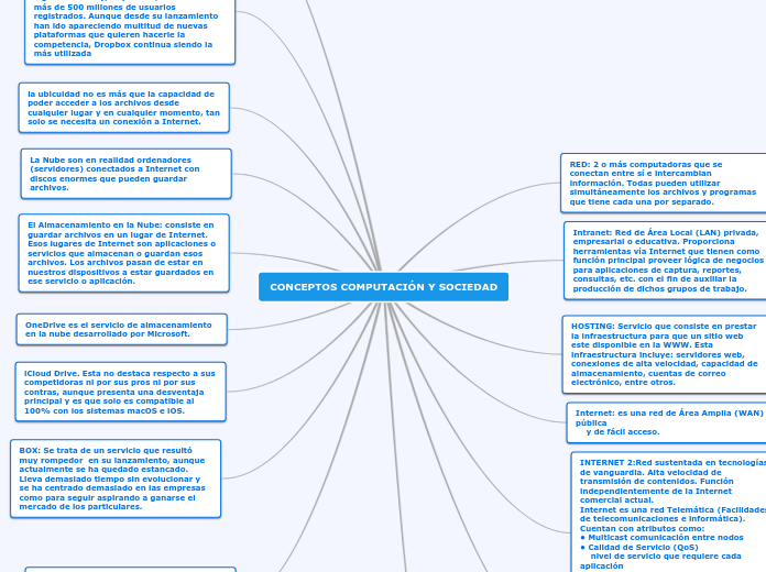 TAREA4