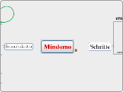 Mindomo - Mindmap