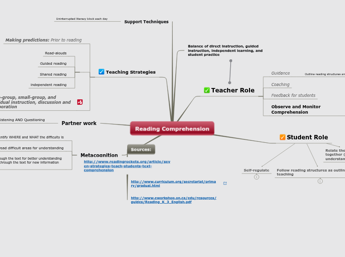 Reading Comprehension Strategies Reading Comprehension Strategies
