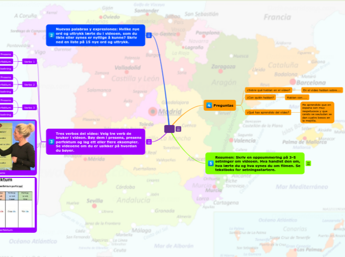 Un vídeo sobre España - Mapa Mental