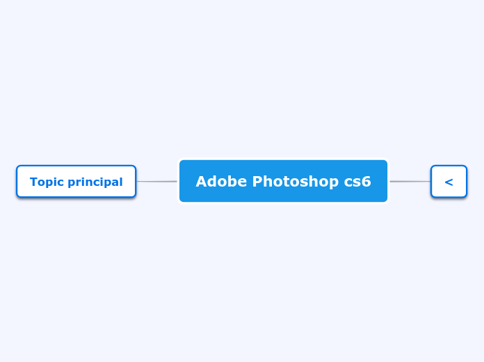 Adobe Photoshop cs6 - Mind Map
