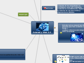 Internet y Web 2.0 - Mapa Mental