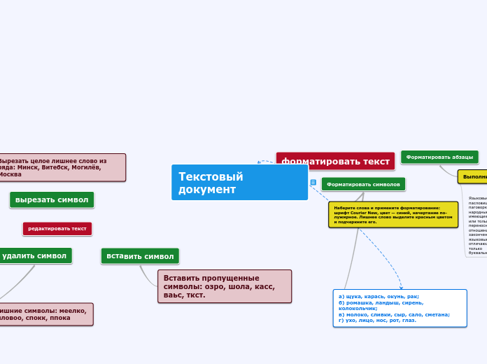 Текстовый документ