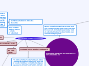 EVALUACIÓN DE PROYECTOS SOCIALES