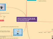 Lectura como estrategia para interactua...- Mapa Mental