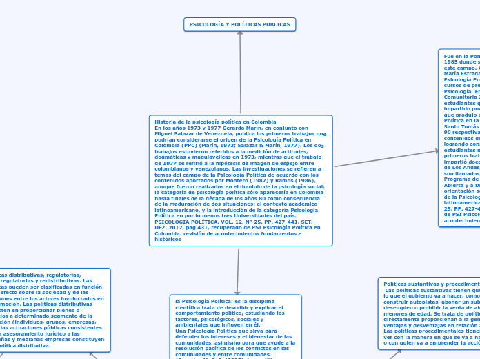 Historia de la psicología política en Colombia
En los años 1973 y 1977 Gerardo Marín, en conjunto con Miguel Salazar de Venezuela, publica los primeros trabajos que podrían considerarse el origen de la Psicología Política en Colombia (PPC) (Marín, 1973; Salazar & Marín, 1977). Los dos trabajos estuvieron referidos a la medición de actitudes, dogmáticas y maquiavélicas en 1973, mientras que el trabajo de 1977 se refirió a la hipótesis de imagen de espejo entre colombianos y venezolanos. Las investigaciones se refieren a temas del campo de la Psicología Política de acuerdo con los contenidos aportados por Montero (1987) y Ramos (1986), aunque fueron realizados en el dominio de la psicología social; la categoría de psicología política sólo aparecería en Colombia hasta finales de la década de los años 80 como consecuencia de la maduración de dos situaciones: el contexto académico latinoamericano, y la introducción de la categoría Psicología Política en por lo menos tres Universidades del país. PSICOLOGIA POLÍTICA. VOL. 12. Nº 25. PP. 427-441. SET. – DEZ. 2012, pag 431, recuperado de PSI Psicología Política en Colombia: revisión de acontecimientos fundamentos e históricos