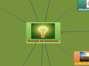 Energia ed Ambiente