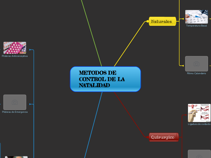 Matías Yáñez biologia Matías Yáñez biologia