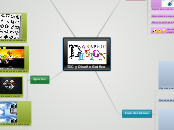 TIC y Diseño Gráfico - Mapa Mental