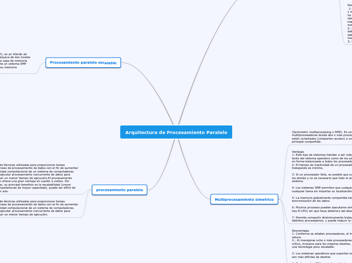 Arquitectura de Procesamiento Paralelo