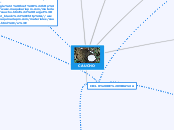 CAUCHO - Mapa Mental