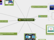 LTELT Assessment - Mind Map