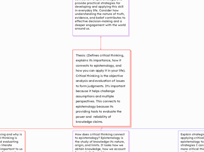 Thesis: (Defines critical thinking, explains its importance, how it connects to epistemology, and how you can apply it in your life). 