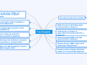 Pure Research - Mind Map