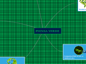 PIENSA VERDE - Mapa Mental