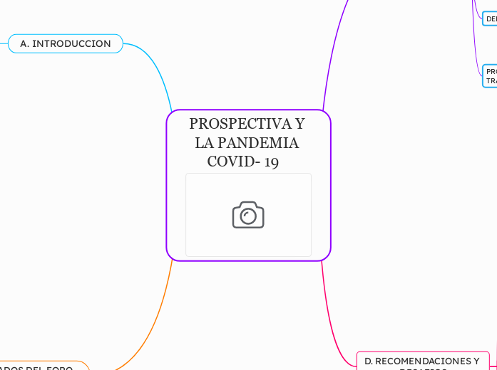 PROSPECTIVA Y LA PANDEMIA COVID- 19   
