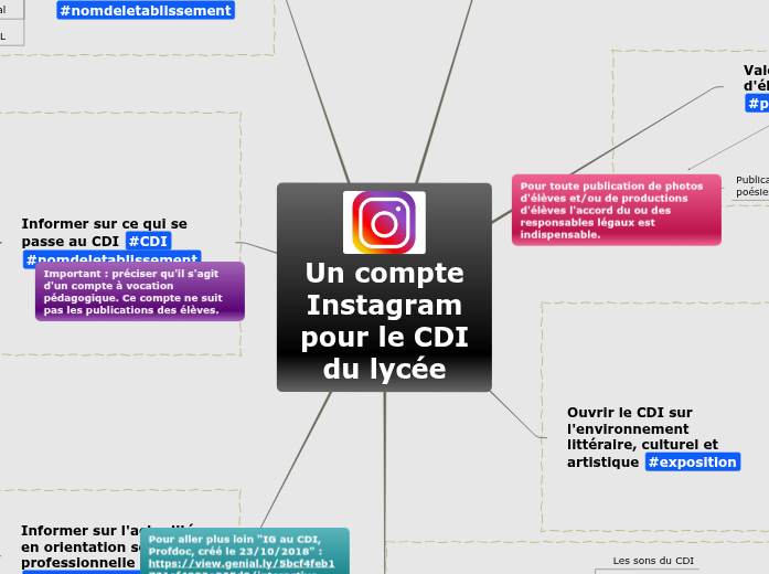 Un compte Instagram pour le CDI du lycée Un compte Instagram pour le CDI du lycée