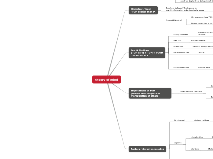 b3 ch6 course book version b3 ch6 course book version