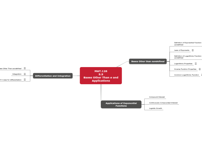 MAT.126 5.5 MAT.126 5.5