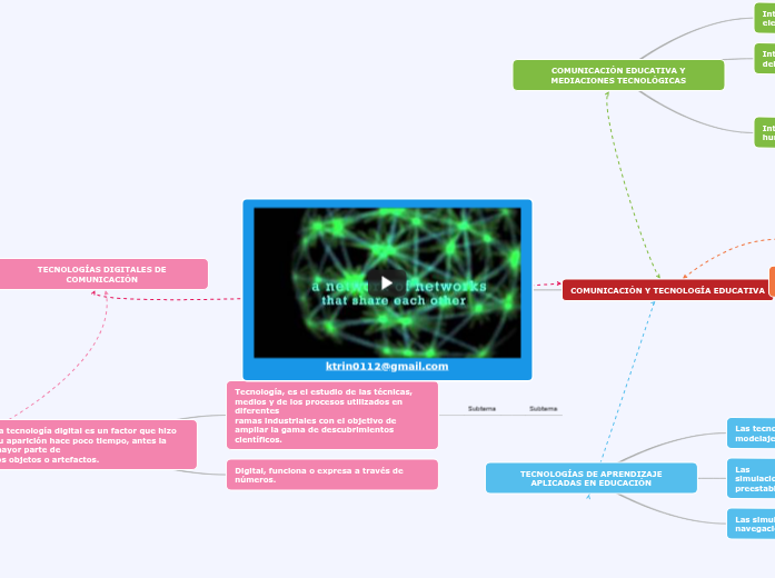 ktrin0112@gmail.com ktrin0112@gmail.com