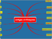 antigas civilizações