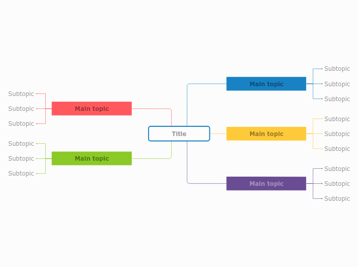 Colorful topics - Mind Map