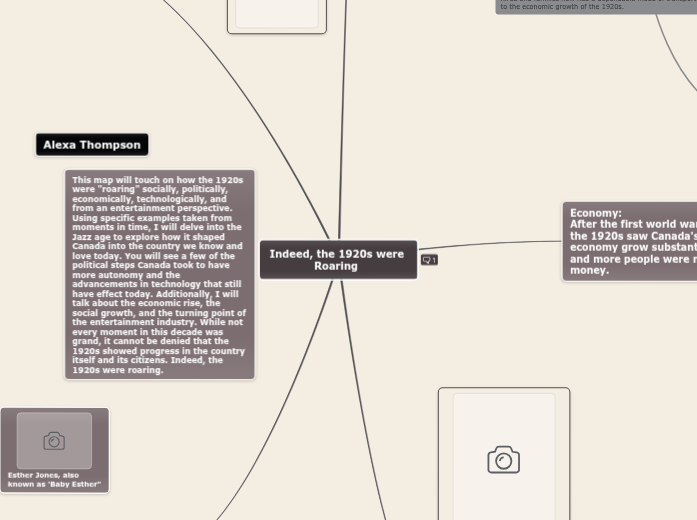 The Roaring 20's The Roaring 20's