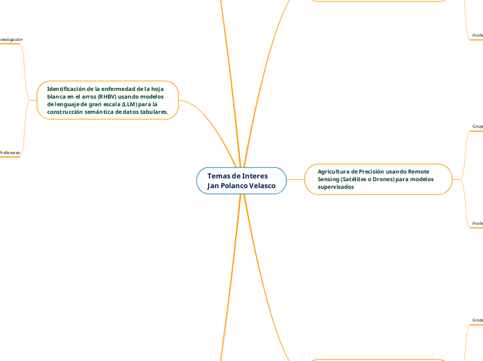 Temas de Interes
Jan Polanco Velasco