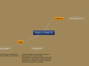 Plagio y La Web 2.0 - Mapa Mental