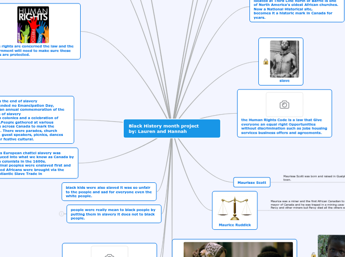 Black History Month Presentation Black History Month Presentation