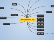 The Giver By Lois Lowry - Mind Map