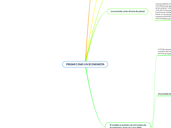PENSAR COMO UN ECONOMISTA