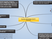 Sentencia No. T-426/92 - Mapa Mental