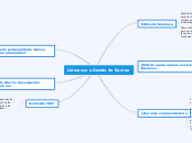 Liderança e Gestão de Equipe