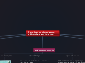 Disciplinas relacionadas con la Licenci...- Mapa Mental