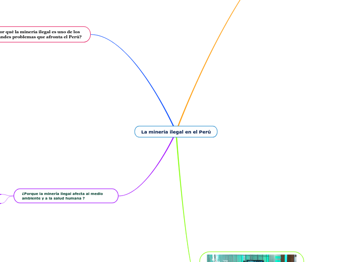 La minería ilegal en el Perú